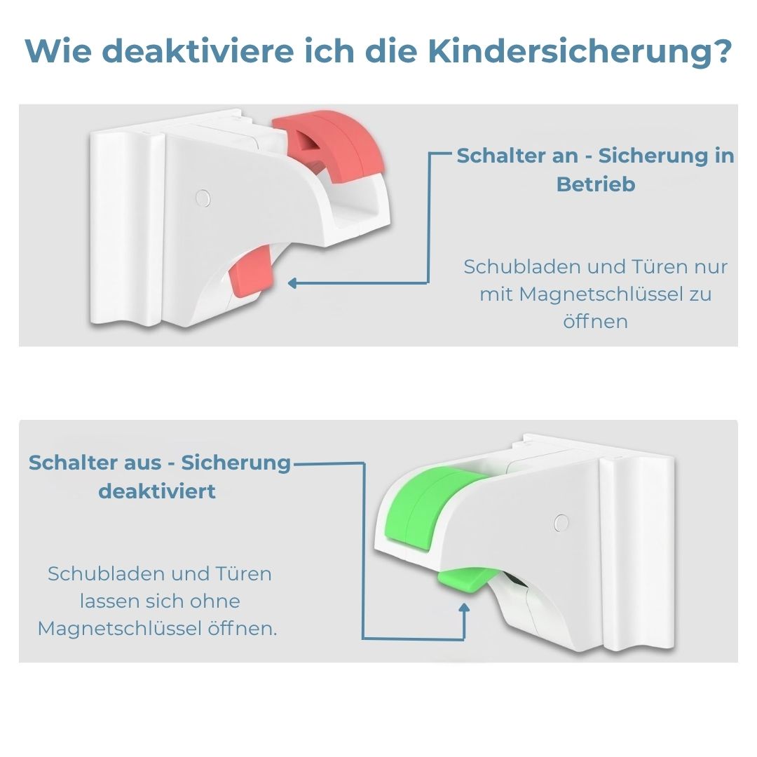MiniLocks – Schutz für kleine Entdecker
